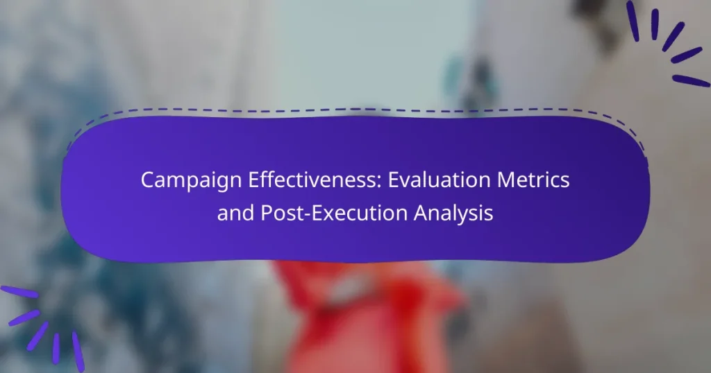 Campaign Effectiveness: Evaluation Metrics and Post-Execution Analysis