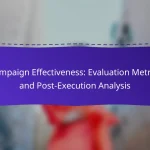 Campaign Effectiveness: Evaluation Metrics and Post-Execution Analysis