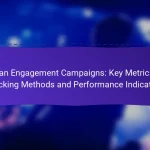 Fan Engagement Campaigns: Key Metrics, Tracking Methods and Performance Indicators