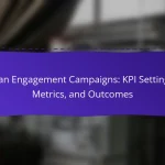 Fan Engagement Campaigns: KPI Setting, Metrics, and Outcomes