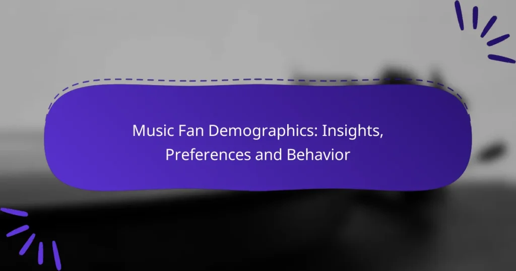 Music Fan Demographics: Insights, Preferences and Behavior