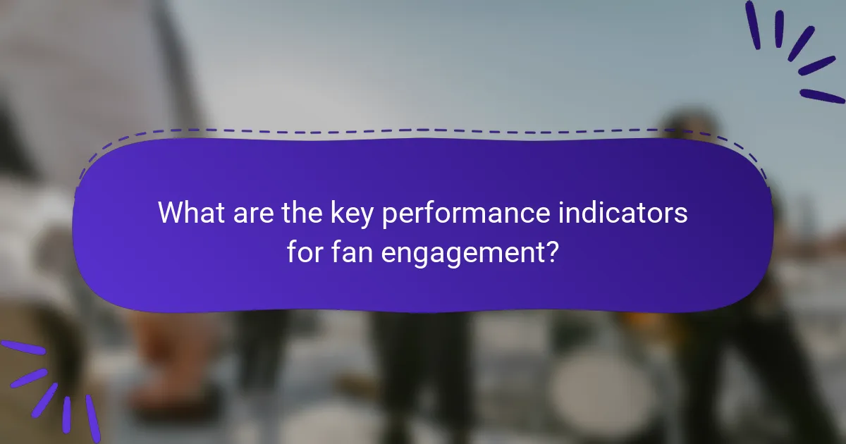What are the key performance indicators for fan engagement?